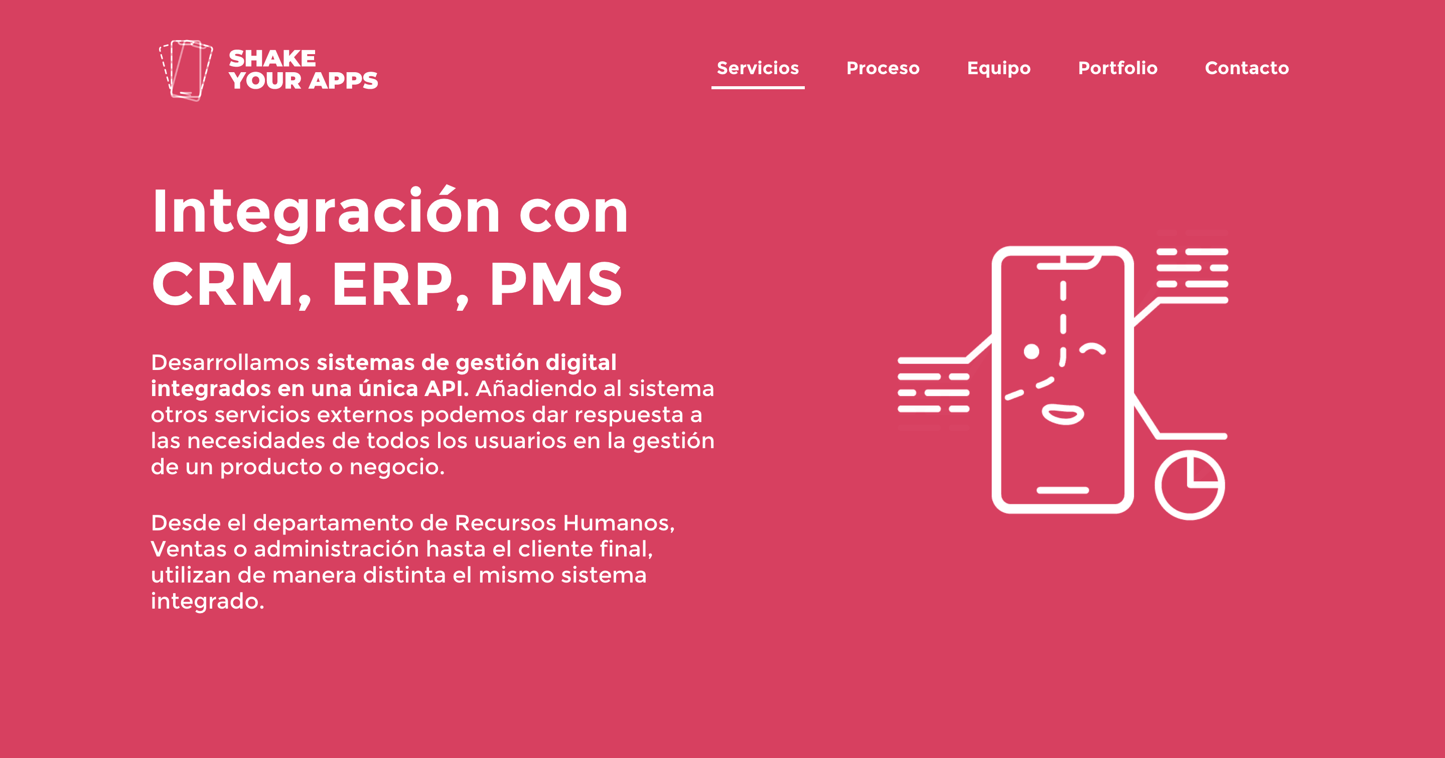 integración crm